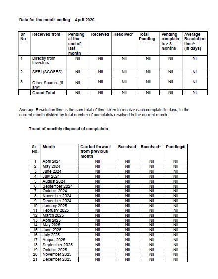 Statutory disclosure data for June 2026 (opens full PDF)